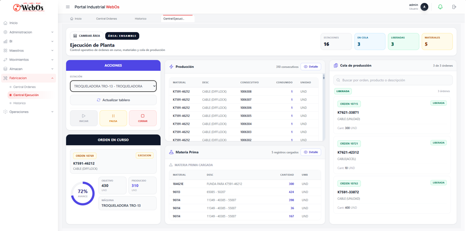 Dashboard MES con órdenes y OEE en tiempo real