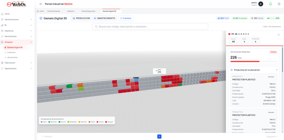 Gemelo digital 3D del almacén en WB WMS